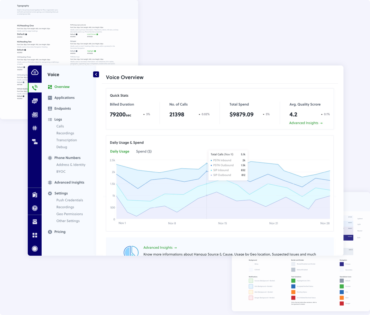 Overview of the fragmented console state across five product areas before the redesign